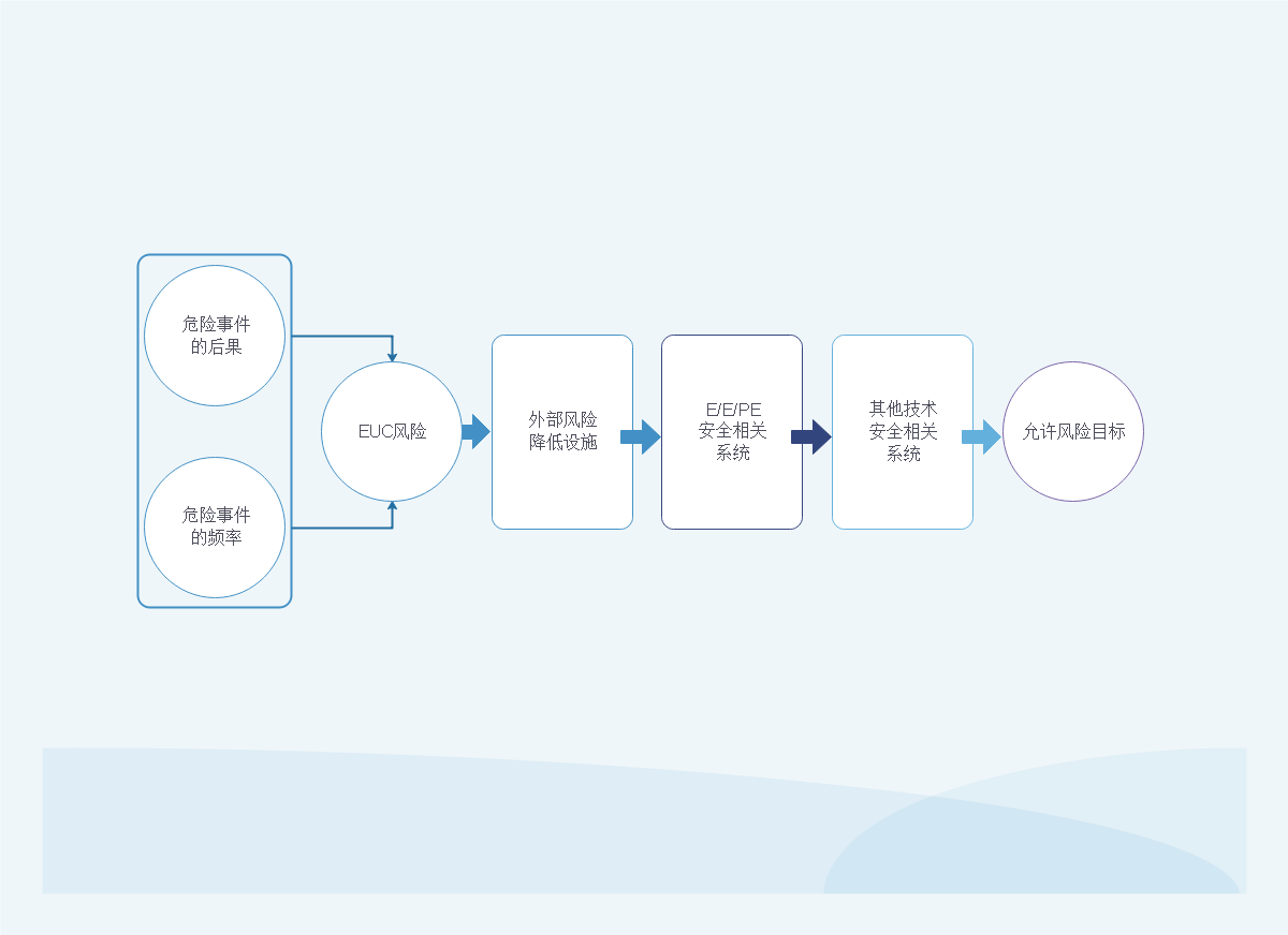 列表图24.png