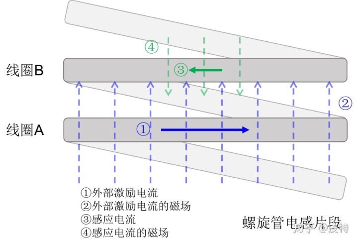 电感系列 6.jpg